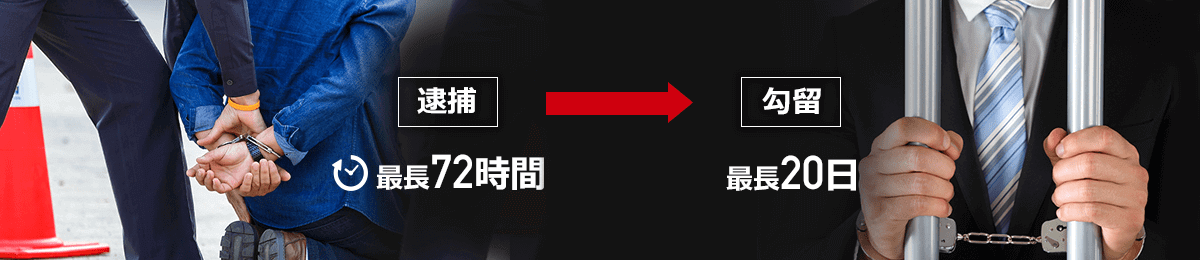 逮捕後72時間以内の対応が、その後を左右します!