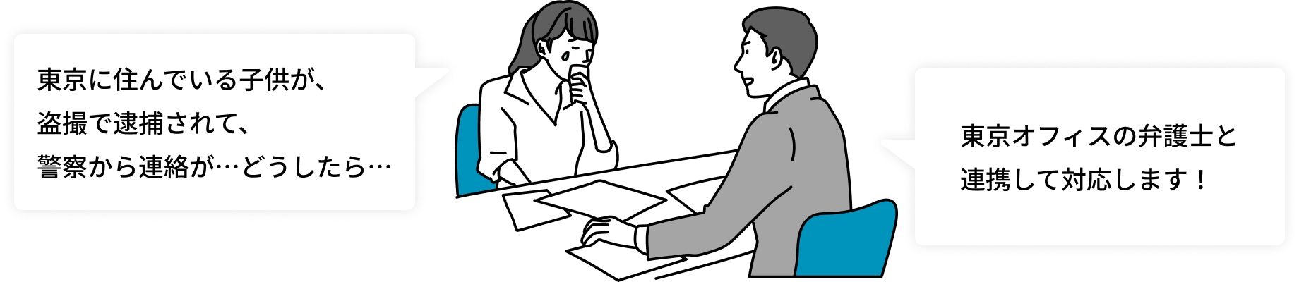 離れている家族にも対応可能！