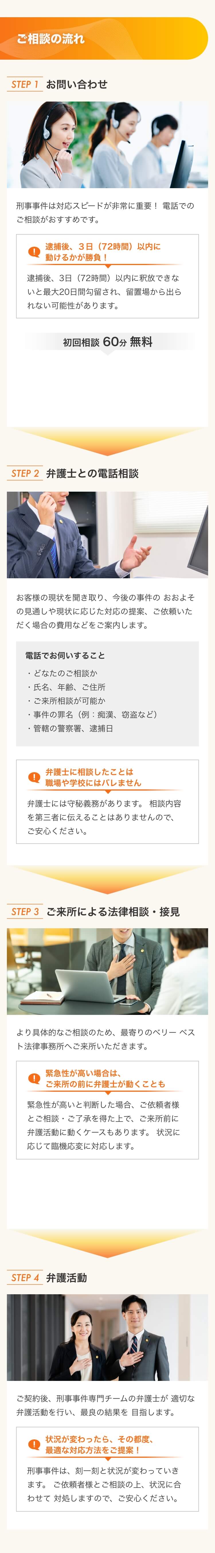 ご相談の流れ STEP1お問い合わせ 刑事事件は対応スピードが非常に重要！ 電話でのご相談がおすすめです。 逮捕後、3日（72時間）以内に動けるかが勝負! 逮捕後、3日（72時間）以内に釈放できないと最大20日間勾留され、留置場から出られない可能性があります。初回相談60分無料 STEP2弁護士との電話相談 お客様の現状を聞き取り、今後の事件の おおよその見通しや現状に応じた対応の提案、ご依頼いただく場合の費用などをご案内します。電話でお伺いすること・どなたのご相談か・氏名、年齢、ご住所・ご来所相談が可能か・事件の罪名（例：痴漢、窃盗など）・管轄の警察署、逮捕日 弁護士に相談したことは職場や学校にはバレません 弁護士には守秘義務があります。 相談内容を第三者に伝えることはありませんので、 ご安心ください。STEP3 ご来所による法律相談・接見 より具体的なご相談のため、最寄りのベリーベスト法律事務所へご来所いただきます。緊急性が高い場合は、ご来所の前に弁護士が動くことも緊急性が高いと判断した場合、ご依頼者様とご相談・ご了承を得た上で、ご来所前に弁護活動に動くケースもあります。 状況に応じて臨機応変に対応します。STEP4 弁護活動 ご契約後、刑事事件専門チームの弁護士が 適切な弁護活動を行い、最良の結果を目指します。状況が変わったら、その都度、最適な対応方法をご提案！刑事事件は、刻一刻と状況が変わっていきます。 ご依頼者様とご相談の上、状況に合わせて対処しますので、ご安心ください。